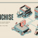 Franchise + Property = Crowd